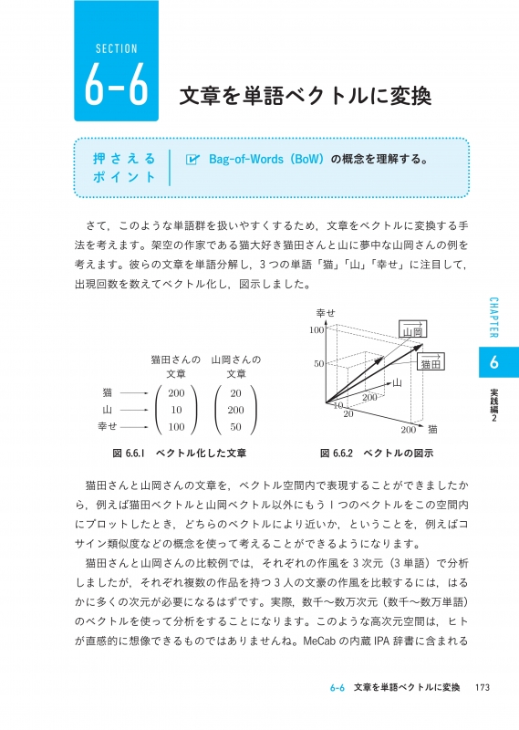 人工知能プログラミングのための数学がわかる本 石川聡彦 Hmv Books Online 9784046021960