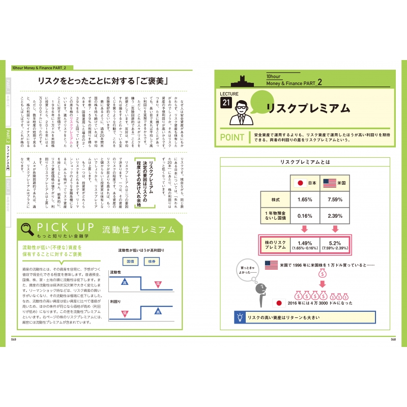 図解 大学4年間の金融学が10時間でざっと学べる : 植田和男 