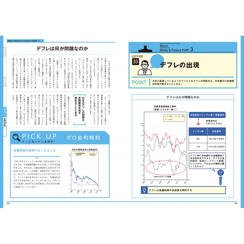 図解]大学4年間の経済学が10時間でざっと学べる - その他