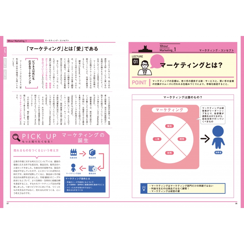 図解 大学4年間のマーケティングが10時間でざっと学べる : 阿部誠