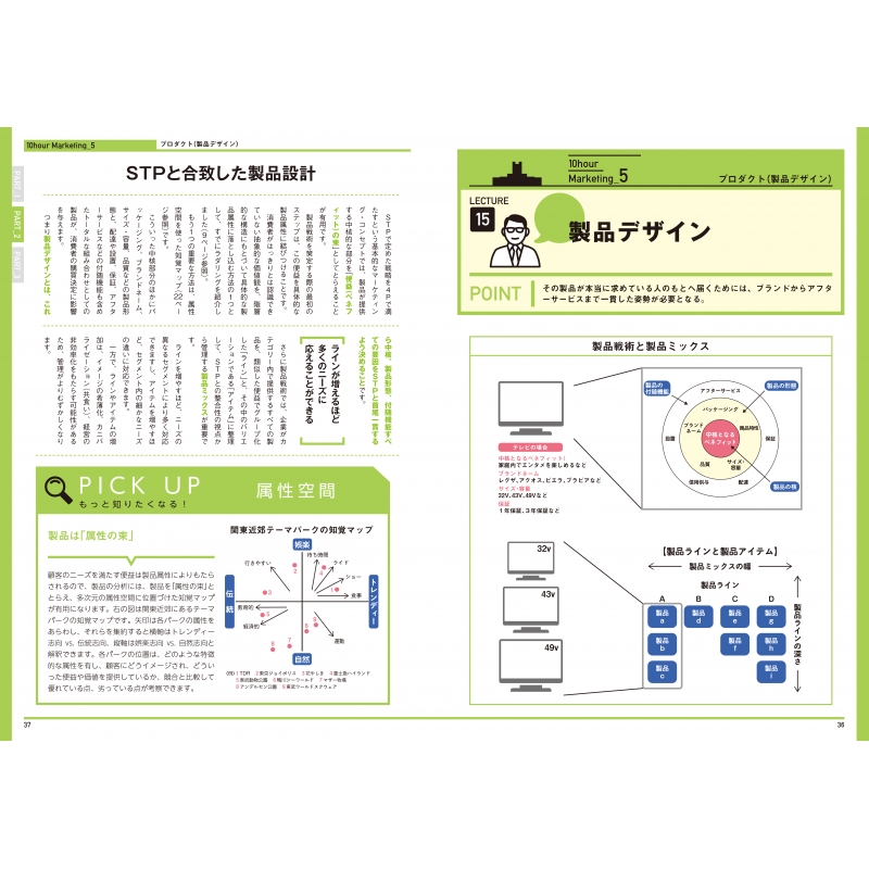 図解 大学4年間のマーケティングが10時間でざっと学べる : 阿部誠 (経営学) | HMV&BOOKS online - 9784046023308