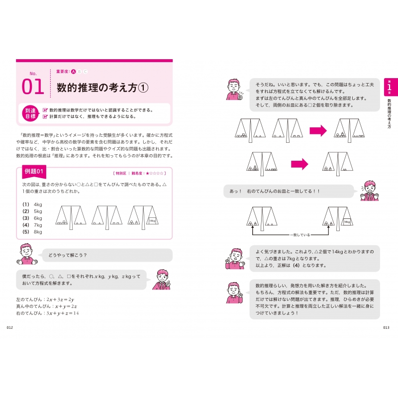 Amazon.co.jp: 情熱数的 公務員試験 数的処理問題集 公務員試験