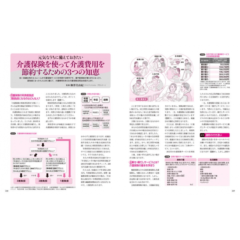 how to make a shape text box in indesign