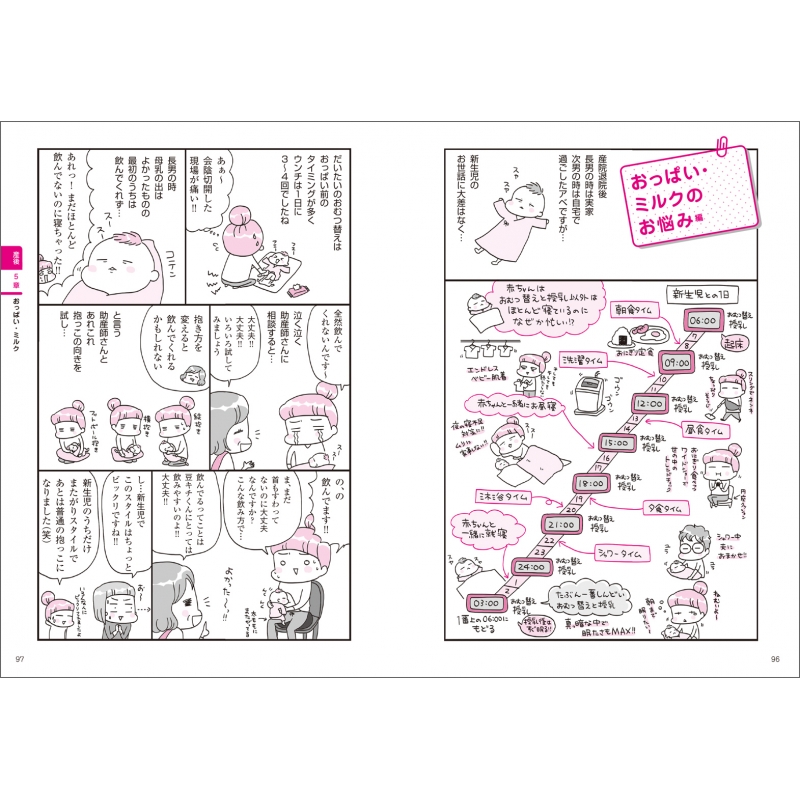 マンガでわかる!妊娠・出産はじめてBOOK : アベナオミ | HMV&BOOKS