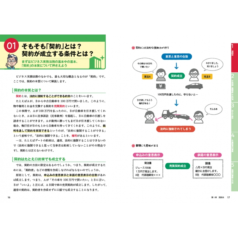 ゼロからスタート!武山茂樹のビジネス実務法務検定試験1冊目の教科書