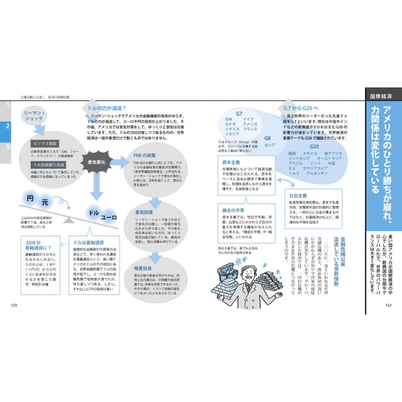 政治と経済のしくみがわかるおとな事典 : 池上彰 | HMV&BOOKS online