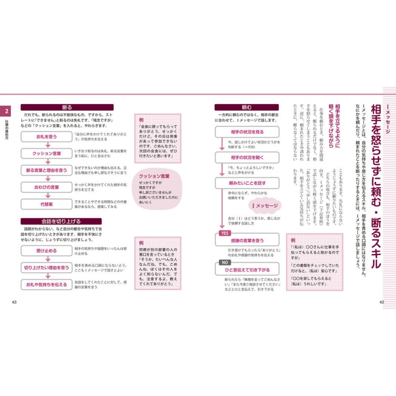 職場の発達障害 自閉スペクトラム症編 健康ライブラリー 太田晴久 Hmv Books Online 9784065153314