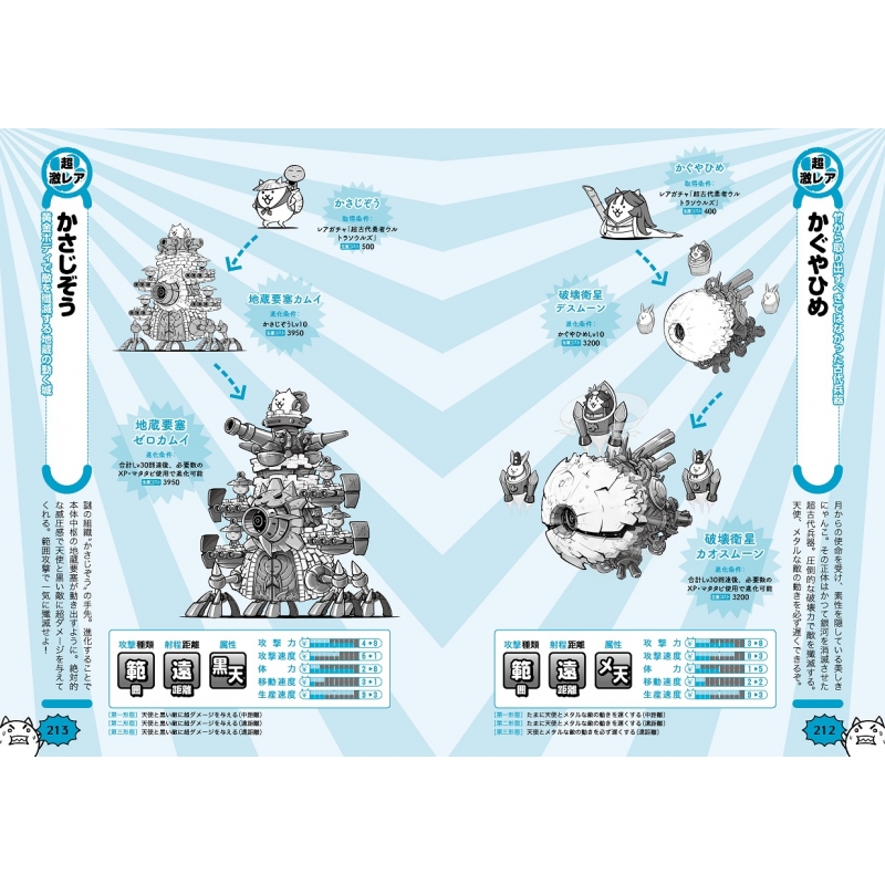 にゃんこ大戦争 にゃんこ生態リポートデカ盛 ポノス Hmv Books Online 9784047334076