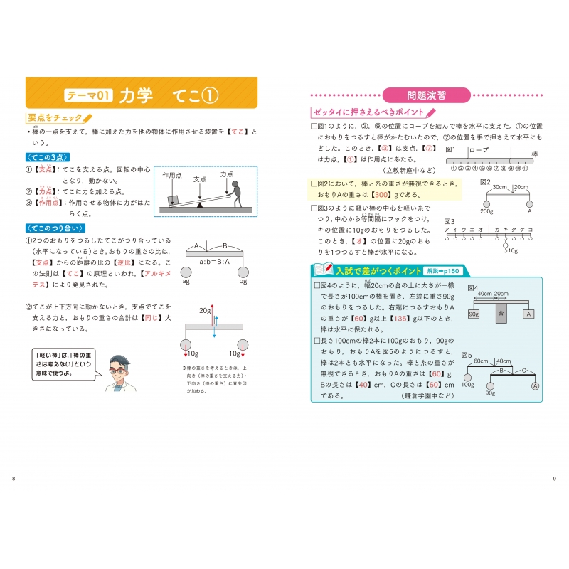 中学入試にでる順 理科 力・運動・電気・光、物質・エネルギー : 相馬